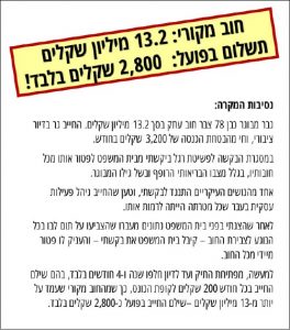 דוגמא 2 נייד