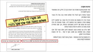דוגמא 3