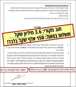 דוגמא 3 נייד