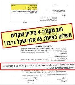 דוגמא 4 נייד